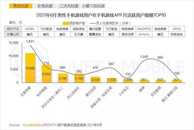 想要消灭九游娱乐平台“精神”家长和游戏公司得站到一起(图4)