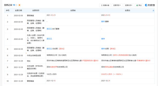 莉莉丝深圳团队‘没了’?联合创始人带队小游戏(图6)