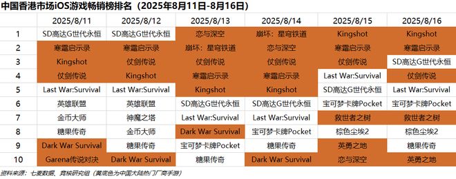 近40家中国游戏厂商云集科隆展；烛龙古剑系列新单机首曝｜Fighting周报(图2)