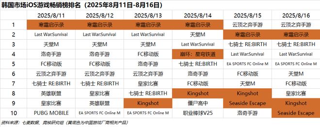 近40家中国游戏厂商云集科隆展；烛龙古剑系列新单机首曝｜Fighting周报(图6)