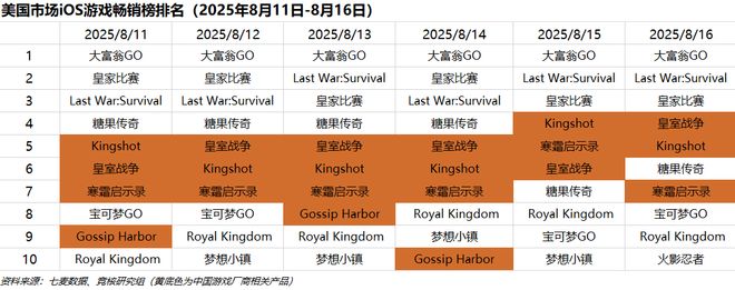 近40家中国游戏厂商云集科隆展；烛龙古剑系列新单机首曝｜Fighting周报(图4)