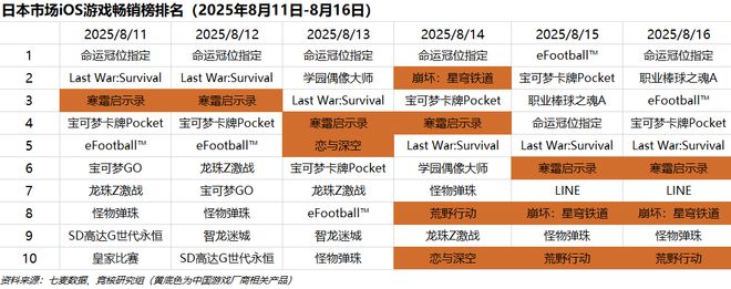 近40家中国游戏厂商云集科隆展；烛龙古剑系列新单机首曝｜Fighting周报(图5)